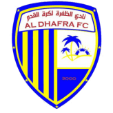 الظفرة الظفرة